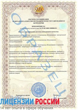 Образец сертификата соответствия (приложение) Сочи Сертификат ISO 50001